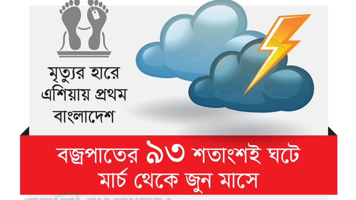 ছবি- রূপালী বাংলাদেশ