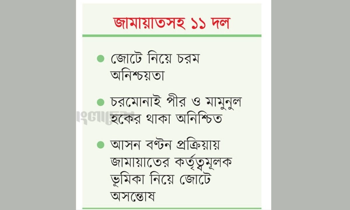 রূপালী বাংলাদেশ গ্রাফিক্স