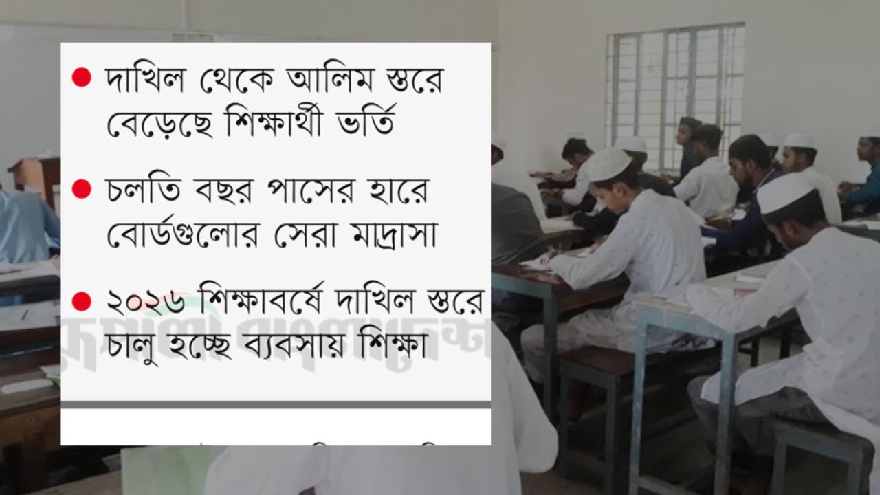 বাংলাদেশে আলো ছড়াচ্ছে  মাদ্রাসা শিক্ষা