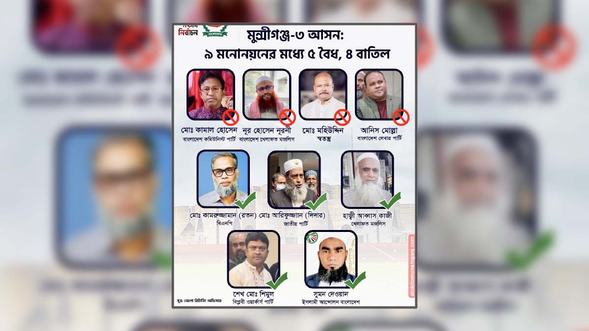 ছবি- রূপালী বাংলাদেশ