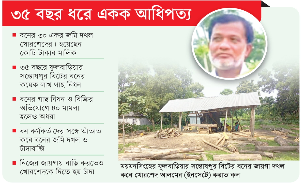 ছবি- রূপালী বাংলাদেশ