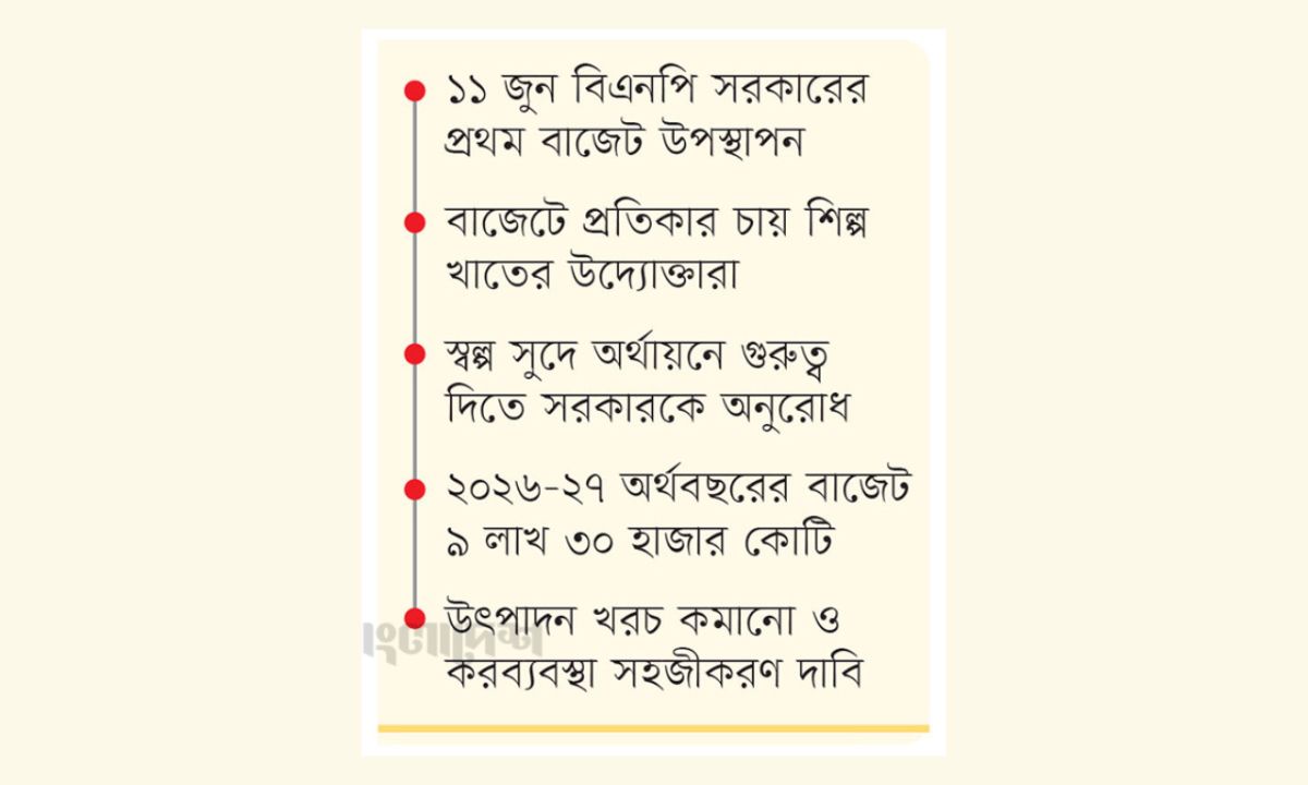 ছবি : রূপালী বাংলাদেশ
