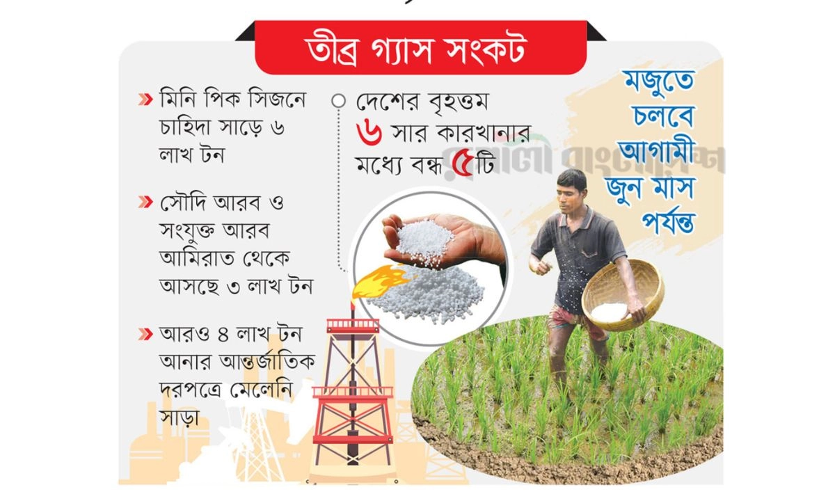 ছবি : রূপালী বাংলাদেশ
