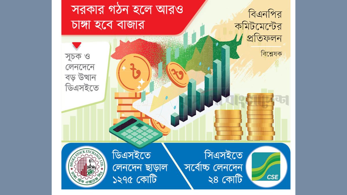 রূপালী বাংলাদেশ গ্রাফিক্স
