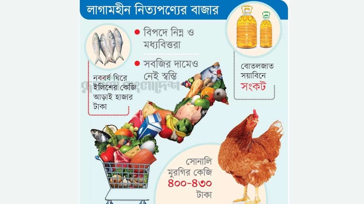 ছবি : রূপালী বাংলাদেশ