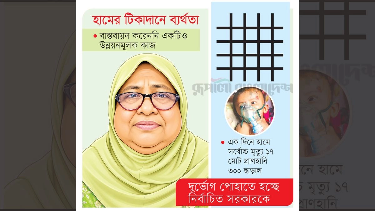ছবি- রূপালী বাংলাদেশ