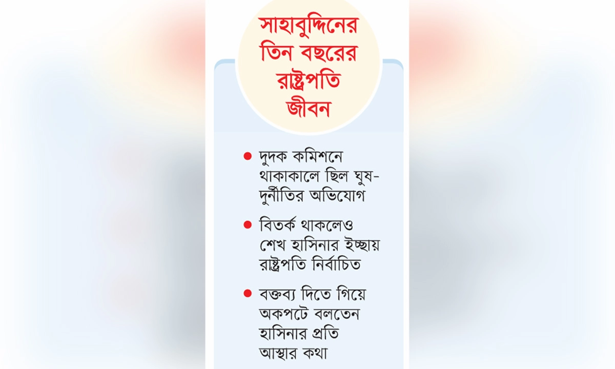 ছবি : রূপালী বাংলাদেশ