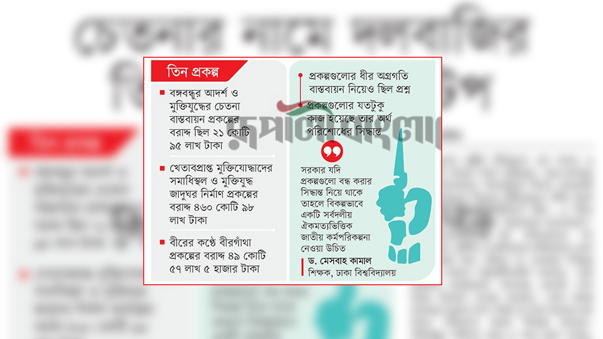 ছবি- রূপালী বাংলাদেশ