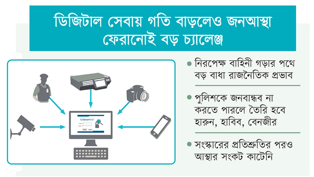 ছবি : রূপালী বাংলাদেশ গ্রাফিক্স