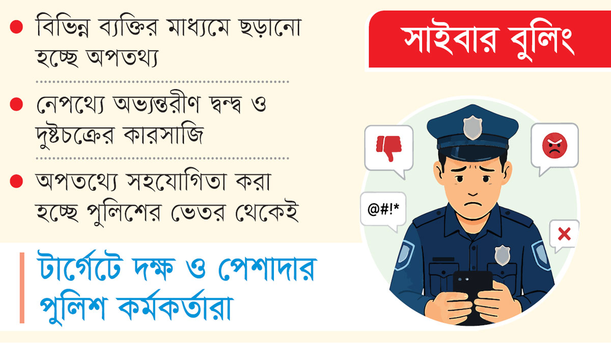 ছবি- রূপালী বাংলাদেশ গ্রাফিক্স