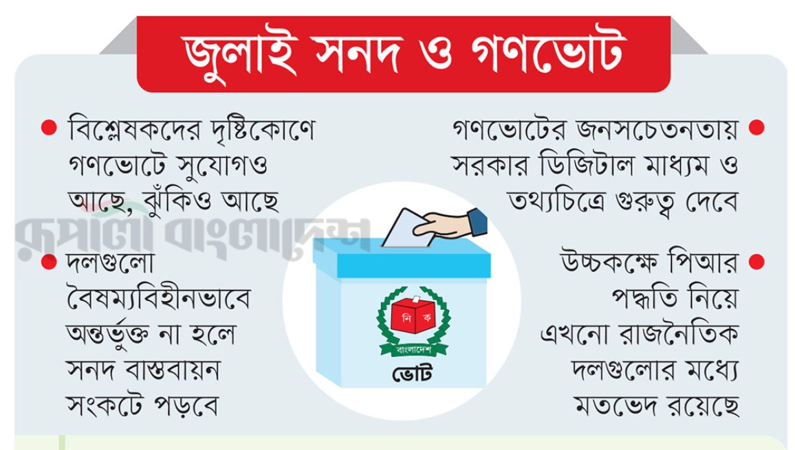 অগ্নিপরীক্ষায় বাংলাদেশের রাজনীতি