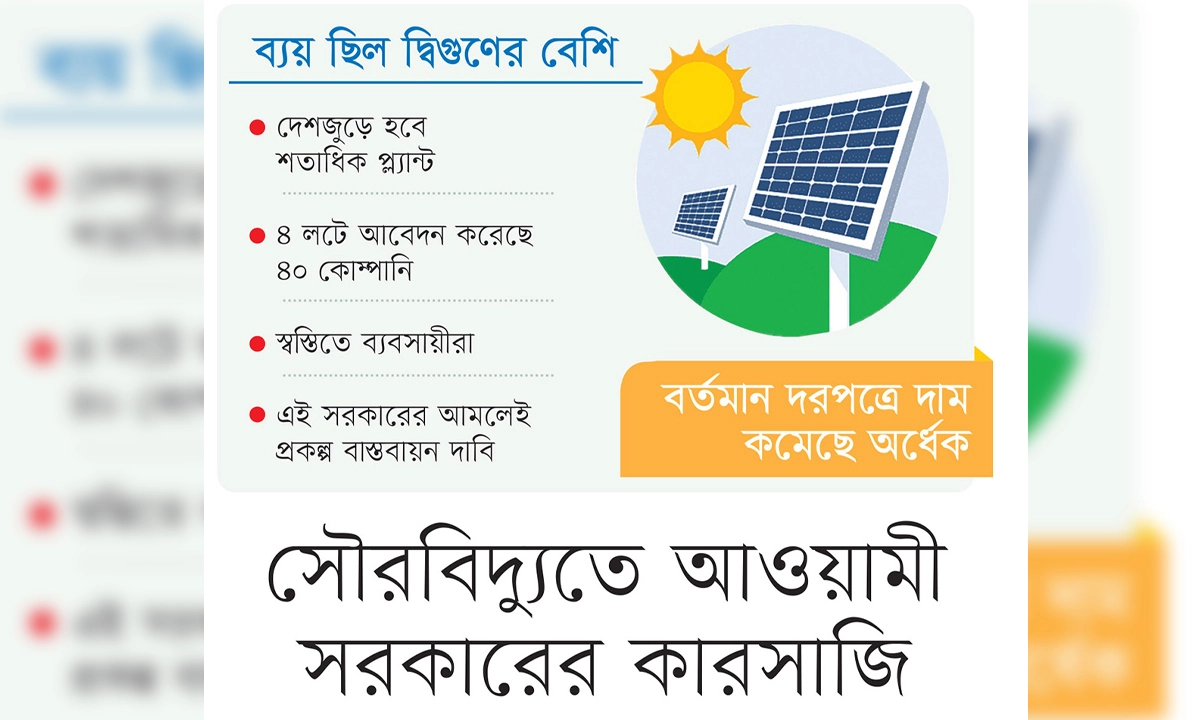 ছবি-রূপালী বাংলাদেশ