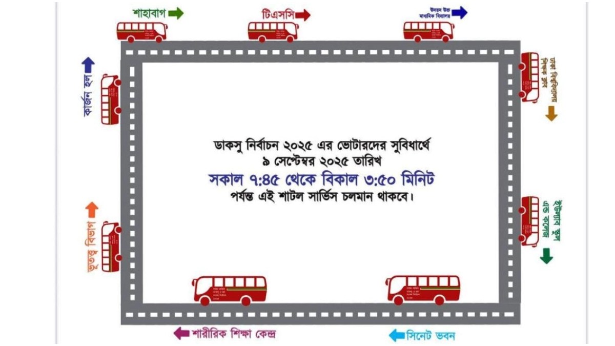 রুটম্যাপ। ছবি- সংগৃহীত