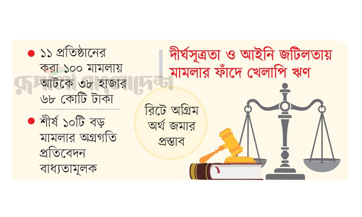 ছবি- রূপালী বাংলাদেশ