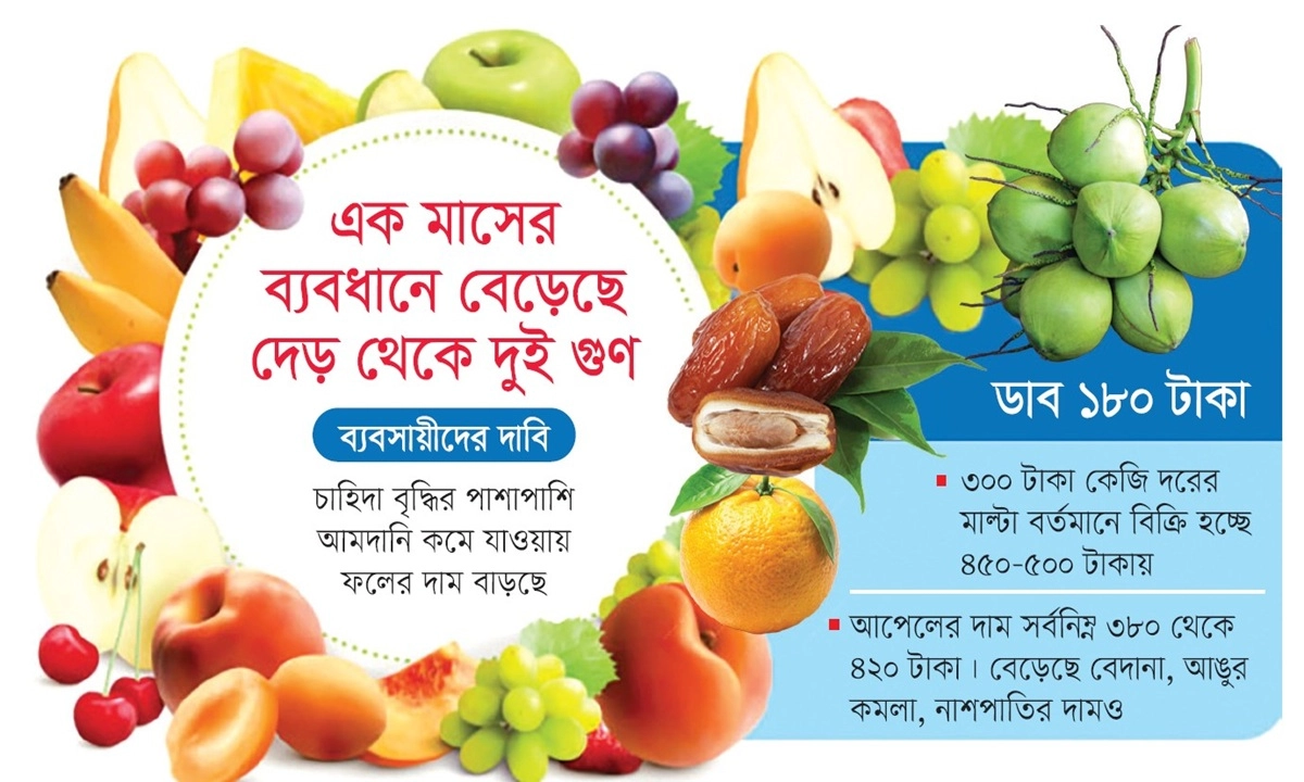 ছবি- রূপালী বাংলাদেশ গ্রাফিক্স