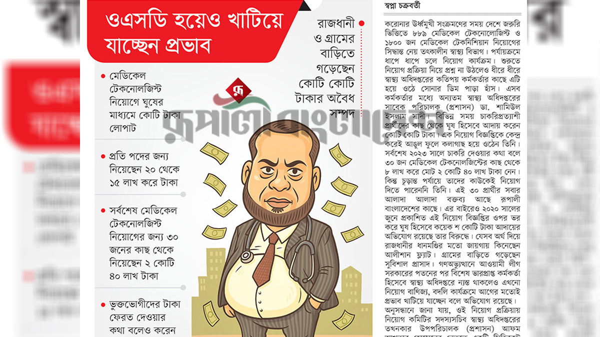 ছবি- রূপালী বাংলাদেশ