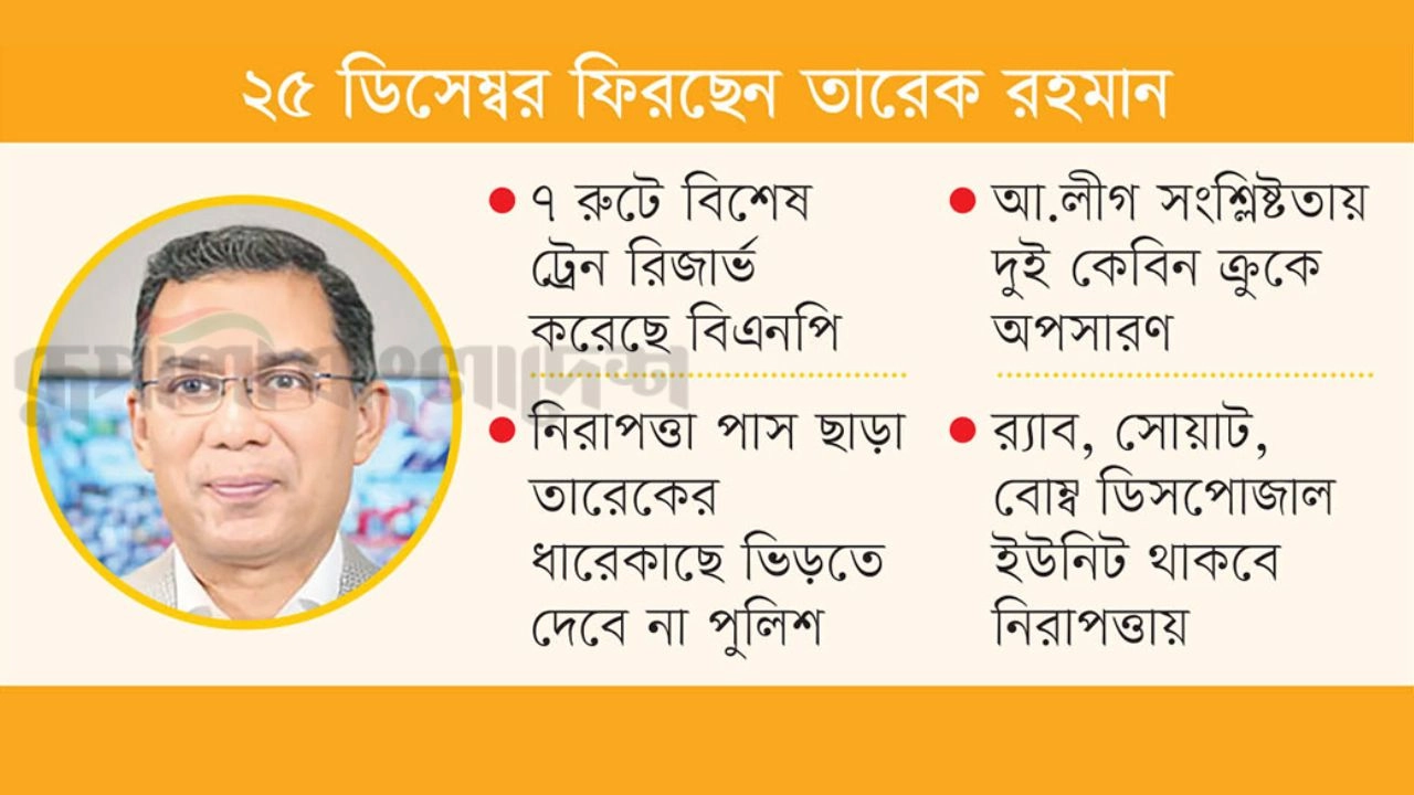 রূপালী বাংলাদেশ গ্রাফিক্স