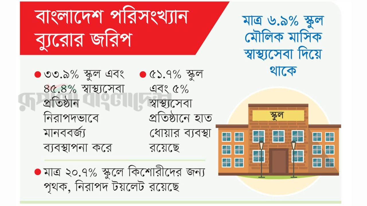 রূপালী বাংলাদেশ গ্রাফিক্স