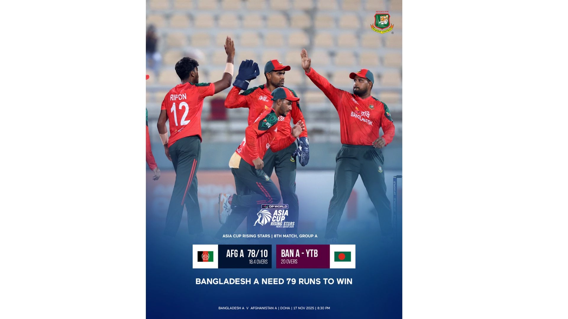 সেমিফাইনালে মুখোমুখি বাংলাদেশ-ভারত