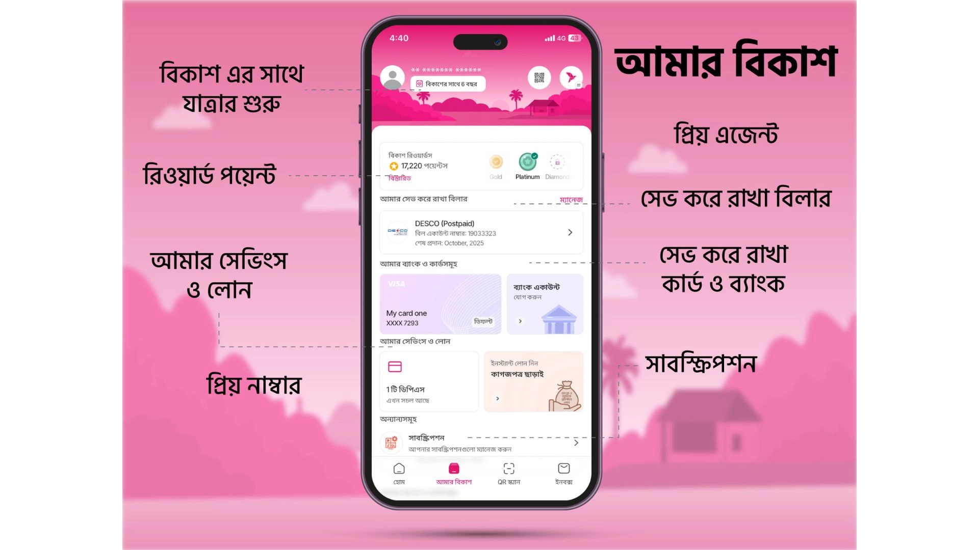 বিকাশ অ্যাপে সাজানো হলো ‘আমার বিকাশ’ আইকন