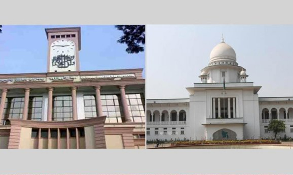 রাজউক ও হাইকোর্ট। ছবি : সংগৃহীত
