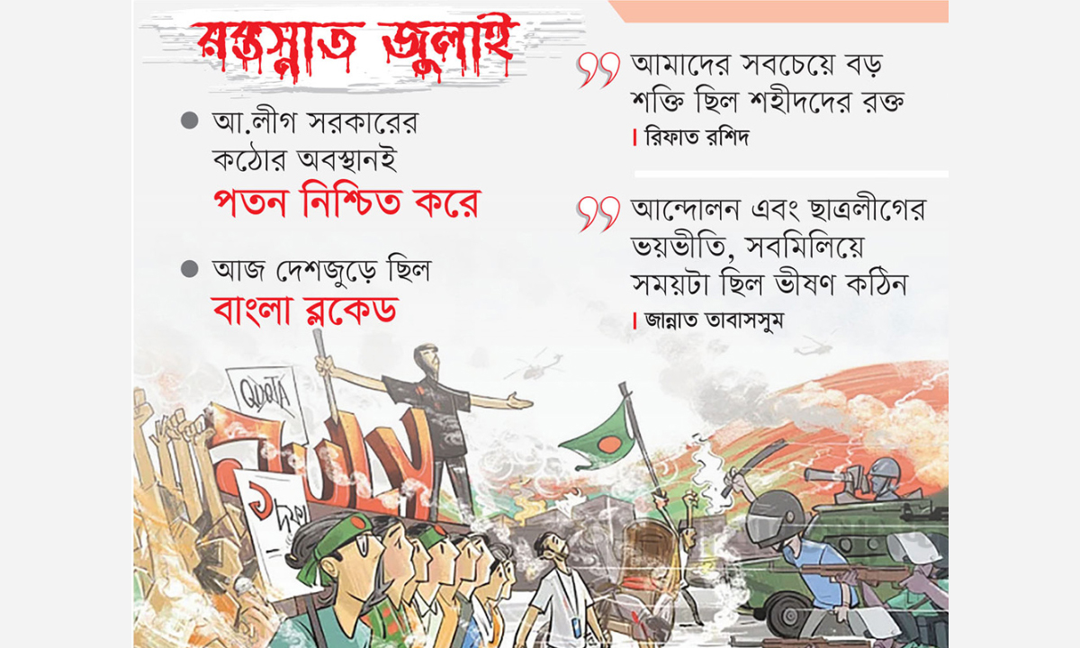 ছবি : রূপালী বাংলাদেশ গ্রাফিক্স